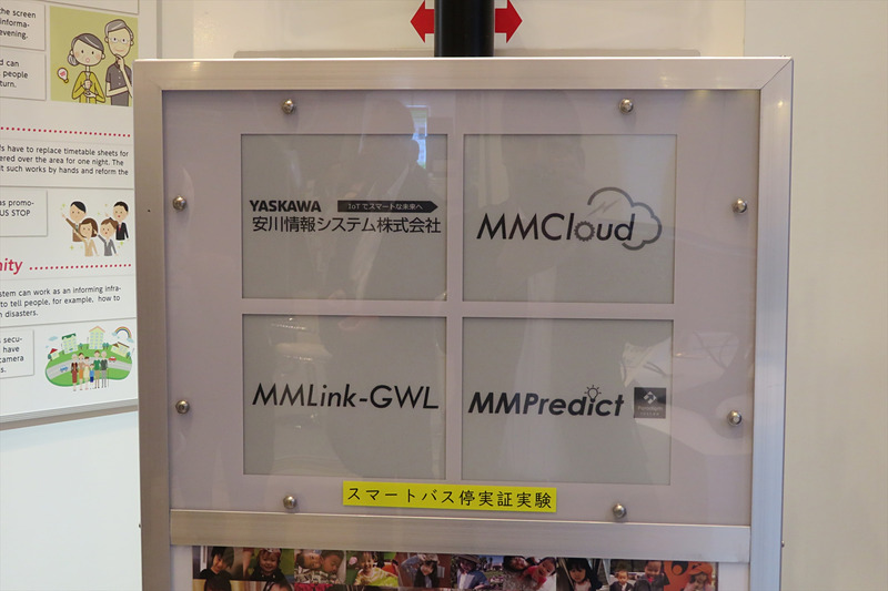 4つの電子ペーパーを装備