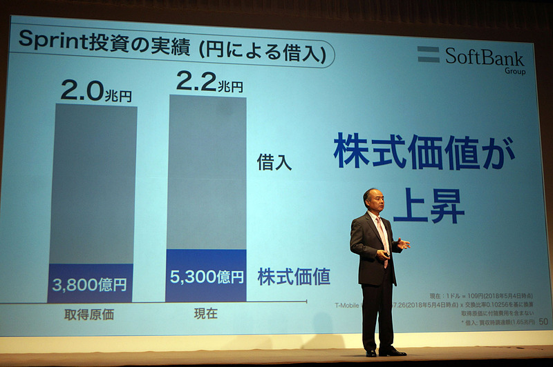 T-mobileとスプリントのトップが握手する場面を紹介