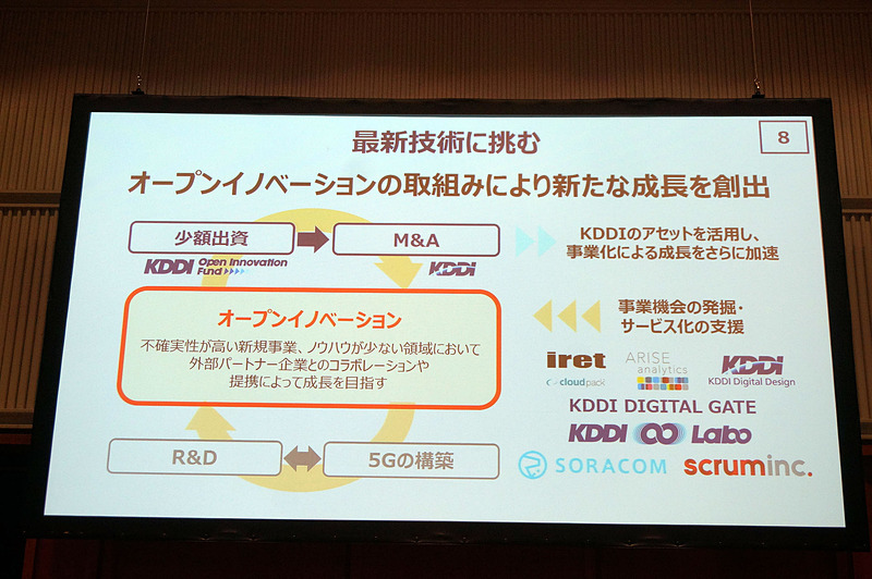 KDDI DIGITAL GATEという新たな場を虎ノ門に設置する