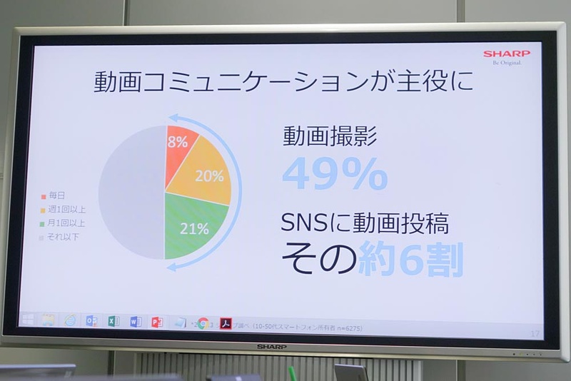 動画コミュニケーションが今回のカメラのキーワード