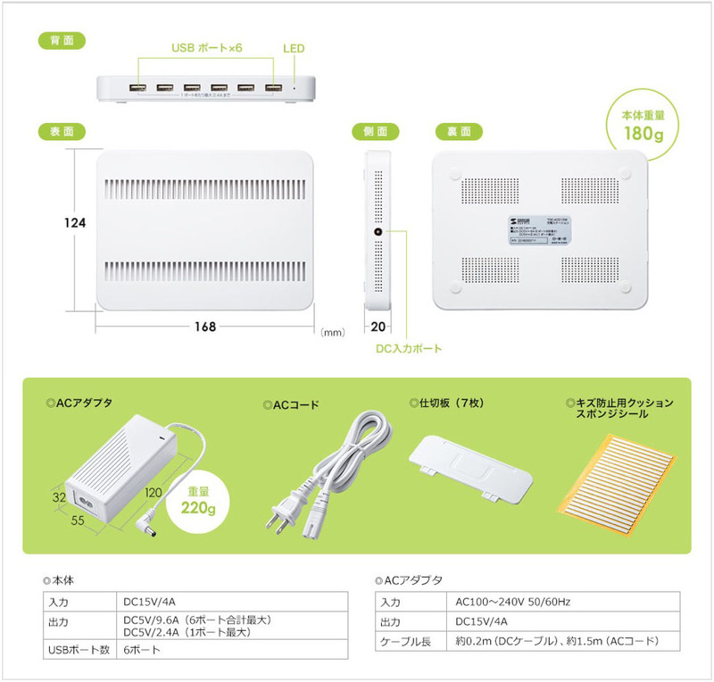 2機種それぞれの仕様や付属品。左が最大9.6A対応の「700-AC020W」、右が最大6A対応の「700-AC019W」のものです。