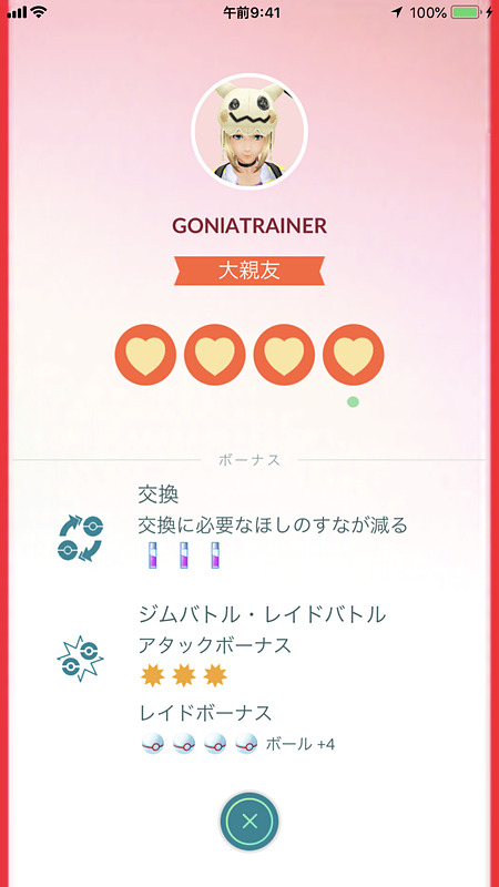 仲良し度「大親友」の特典
