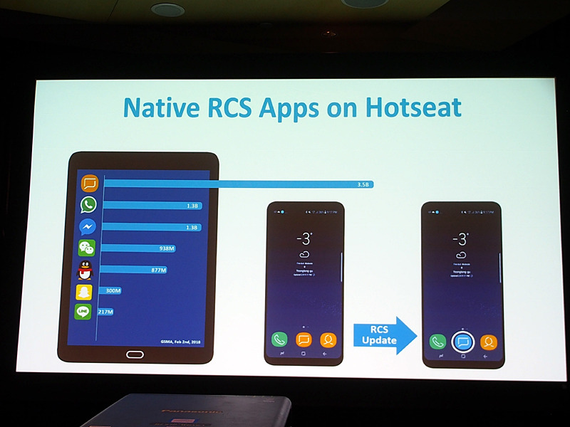SMSアプリをRCSアプリに置き換えるサムスン電子。アイコンの形は変えず、色をオレンジから青に変更した