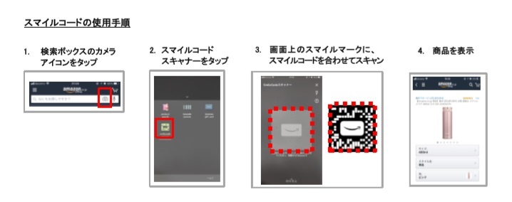 スマイルコードの使用手順