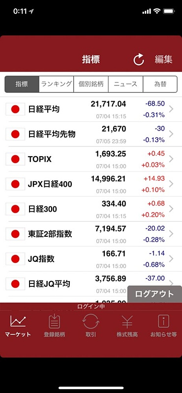 大和証券のアプリ「株walk」。iPhone 6以降の解像度にも対応してないっぽい
