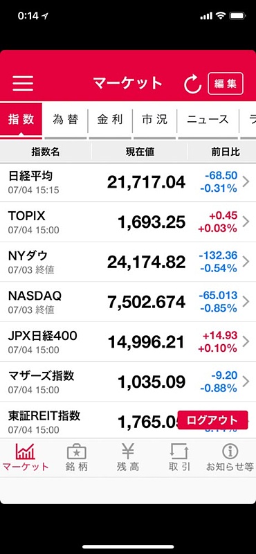 SMBC日興証券のアプリ。最低限の機能しかないので、なぜか大和証券とアプリデザインが似てる