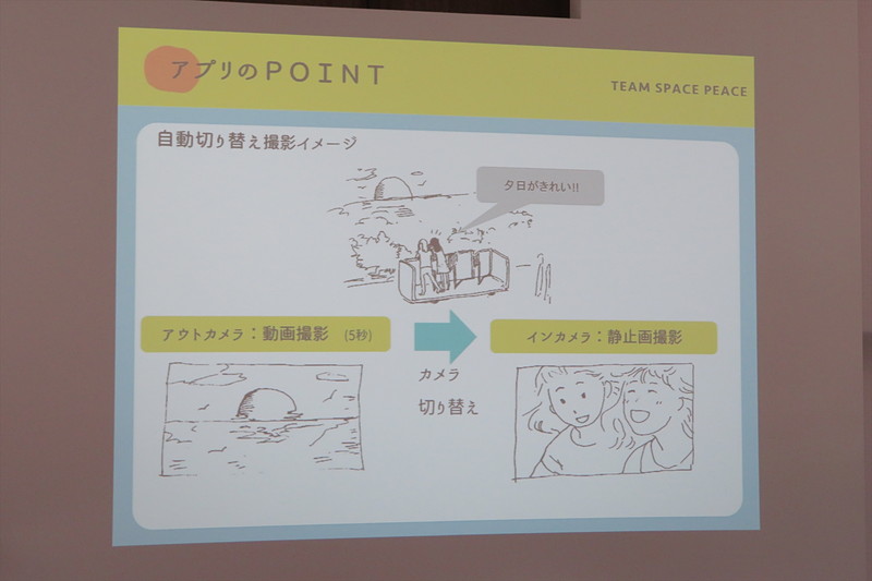 チーム宇宙平和は、次世代モビリティのiinoに乗って旅の写真を残せる「TORUATBI」を開発