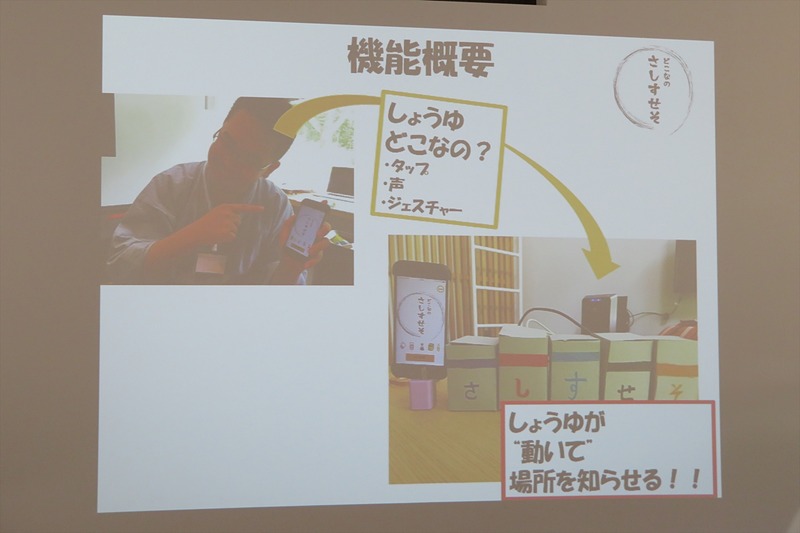 卍（スワスティカ）は、呼び掛けると調味料の容器が動く「どこなのさしすせそ」を開発