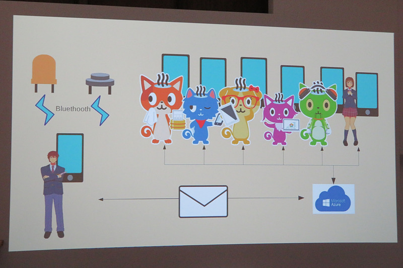 逆転の餃子とビールと○○は、授業中に手渡しで手紙を回すことをスマホで再現した「コイモビ」を開発