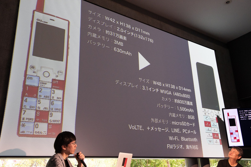 初代INFOBARとのスペック比較