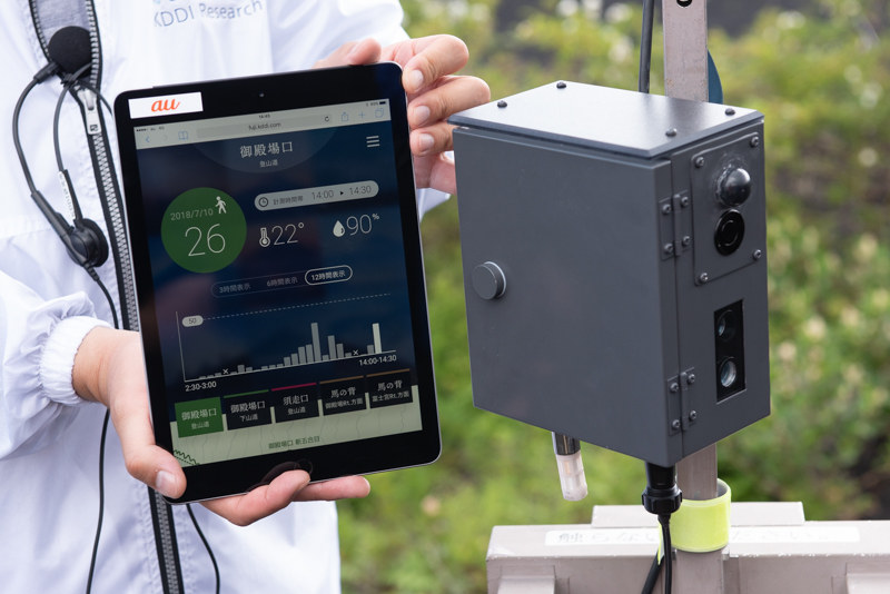 「ミエル フジトザン」の情報（左）と、設置されるLPWAのセンサー（右）