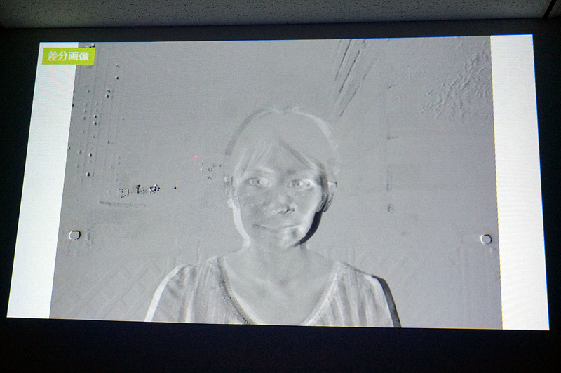 手前の被写体ほどズレが大きくなる