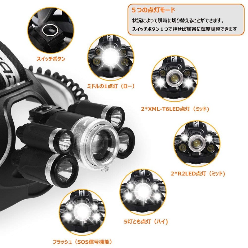 TrekooのLEDヘッドランプ（<a href="http://amzn.asia/4DdWMOb" class="strong bn" target="_blank">Amazon.co.jpへのリンク</a>）。2090円で買いましたが、先ほど見たら450円オフクーポン対象品となっていました。18650×2本付きでUSB充電対応。写真のように多彩な発光モードがあり、頭部への装着感も良好。細部のつくりはやや雑ですが、ヘッドランプとしては非常に明るい部類だと思います。キャンプなどで夜にくつろぐような状況で使うと「明るすぎて顰蹙を買う」かもしれません。夜間作業用や緊急用にイイかも。※画像はAmazon商品ページより抜粋。