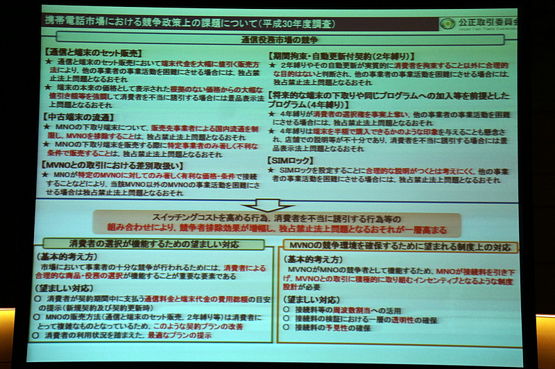 公取委の報告書の概要