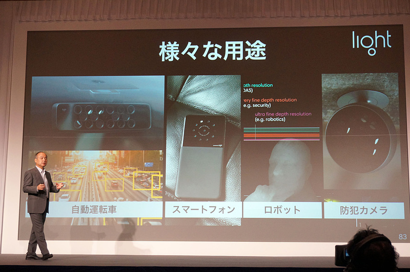 多数のカメラを備えるLight