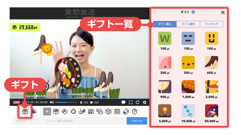 「ギフト」機能のイメージ