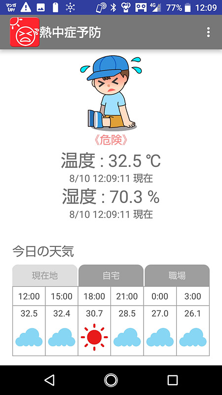 ちょっと試合中、スマホの表示を見てみたら、気温32度超、湿度70％超。確かに暑い
