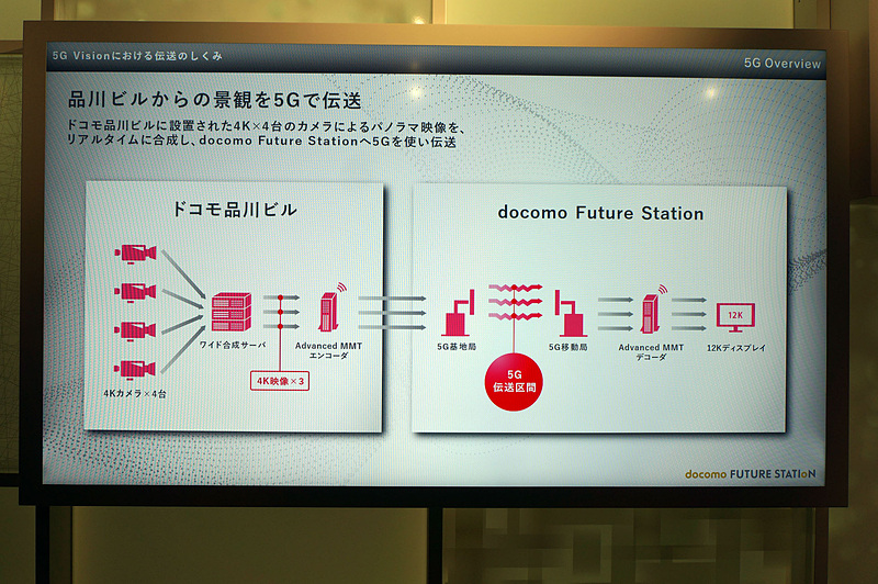システム構成図