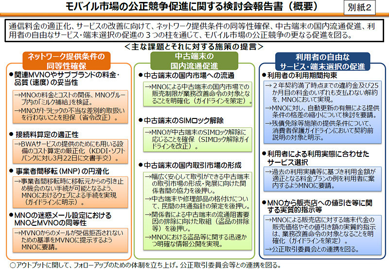 2018年春に発表されたばかりのガイドライン