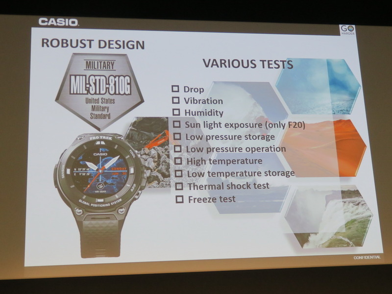 落下や高温、低圧などの項目があるMIL-STD-810Gに準拠