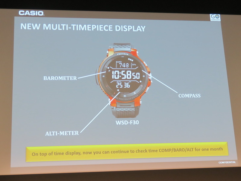「MULTI-TIMEPEACE DISPLAY」であ気圧計、高度計、コンパスを同時表示