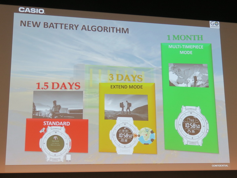 「EXTEND MODE」では最大3日間の利用が可能