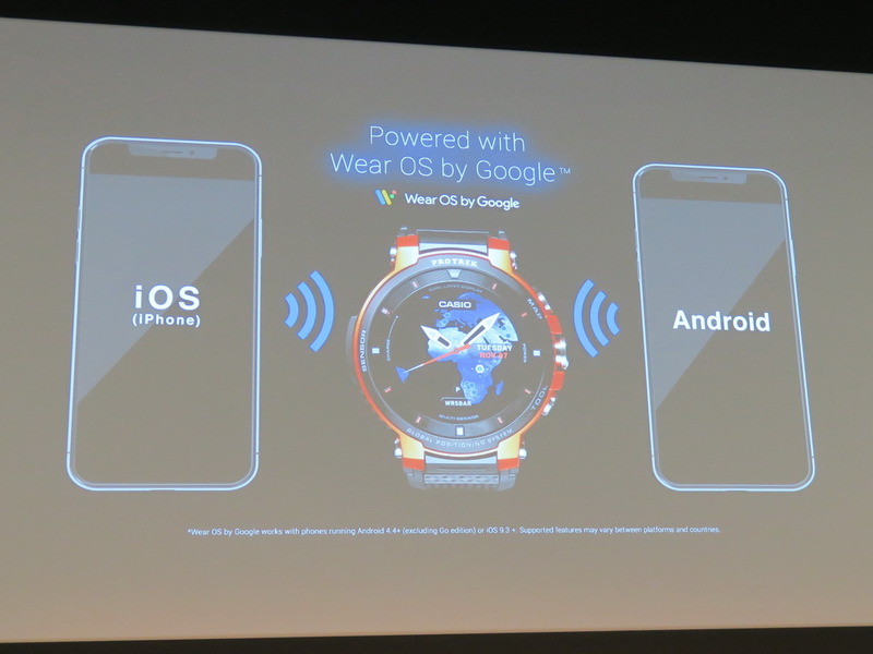 Wear OS by GoogleはAndroidだけでなく、iOSにも対応
