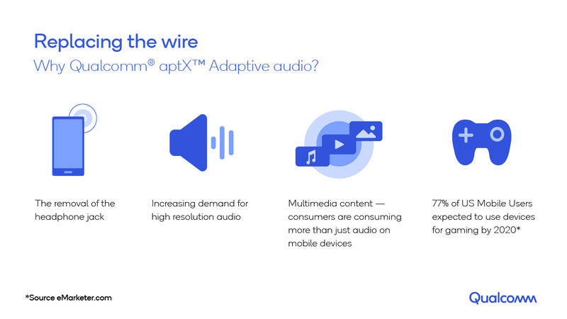 無線接続の拡大について