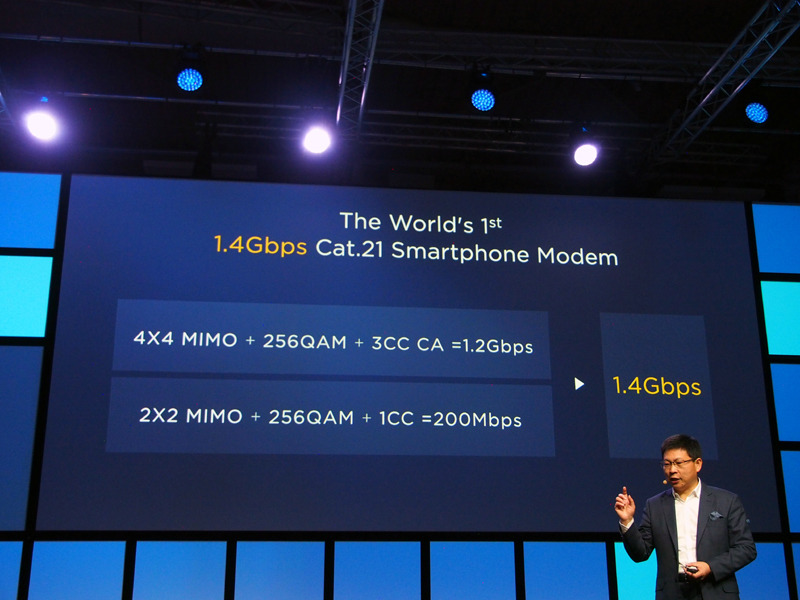 モデムは下り最大1.4GbpsのLTE Advanced Proに対応