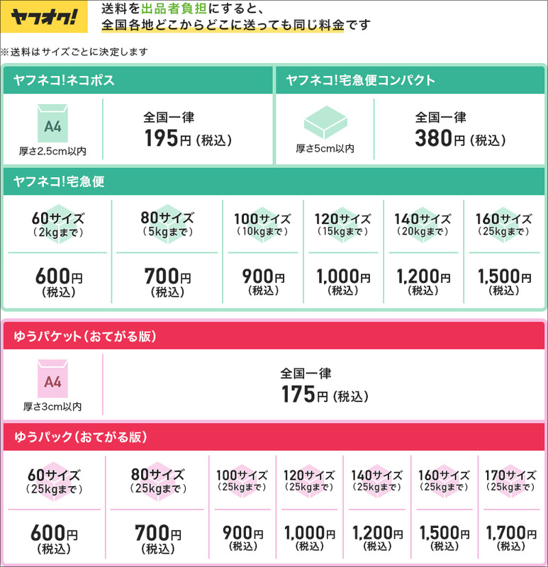 送料料金表