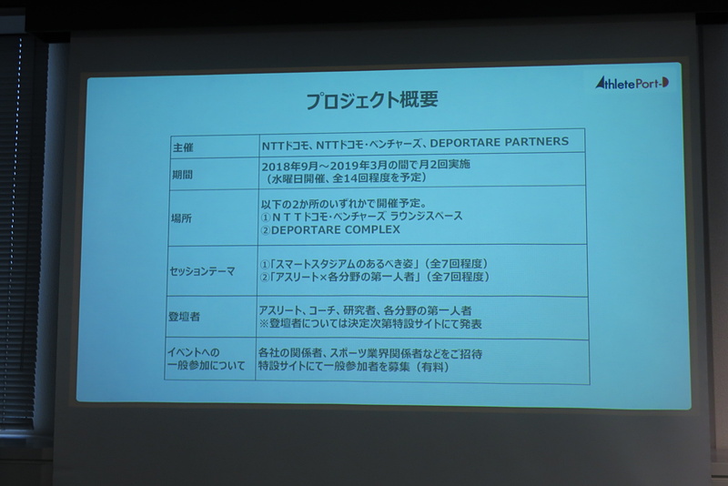 プロジェクト概要