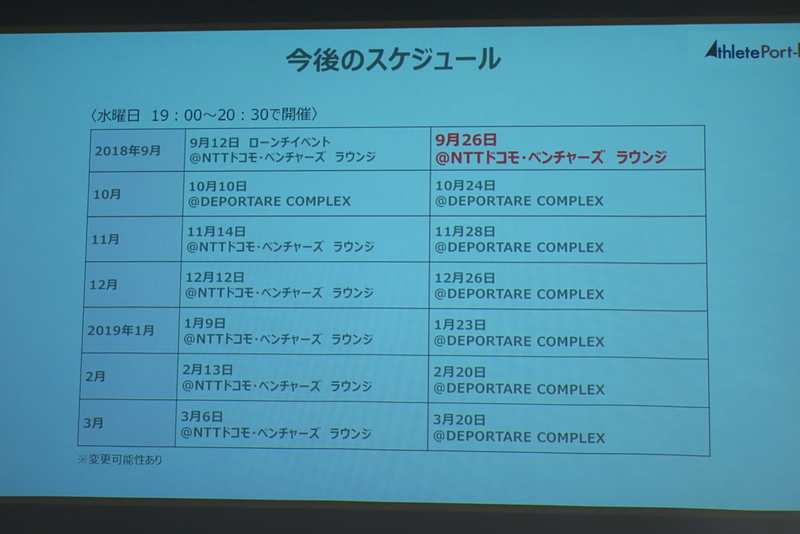 トークセッションの今後の予定