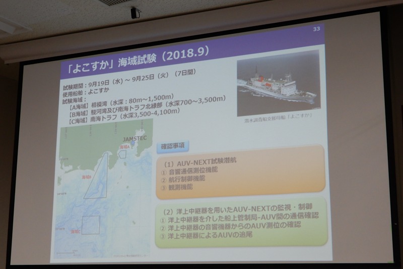 19日からの試験