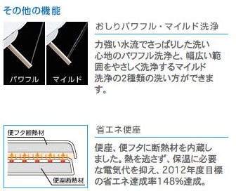 LIXILシャワートイレ「CW-RW20」を購入。ネットで4万3000円でした。もちろん下部の便器は付属していない「温水洗浄便座部分のみの製品」です。便座のフタが自動開閉する上位機種「CW-RW30」も存在します。