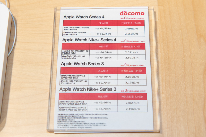 Apple Watch Series 4