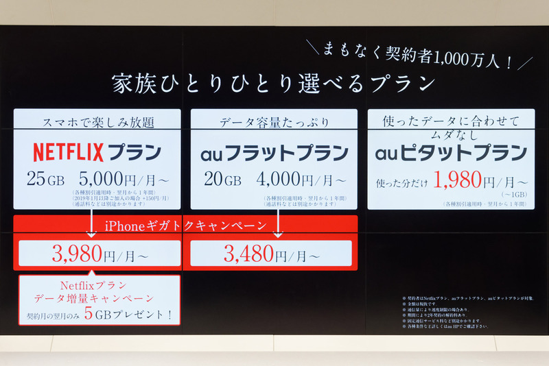 「iPhoneギガトクキャンペーン」では各プランが月額500〜1000円ほど通常より安価になる