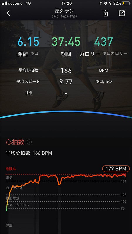 純正アプリ「Mobvoi」で閲覧できるランニング計測結果。とても細かい計測結果を得られます