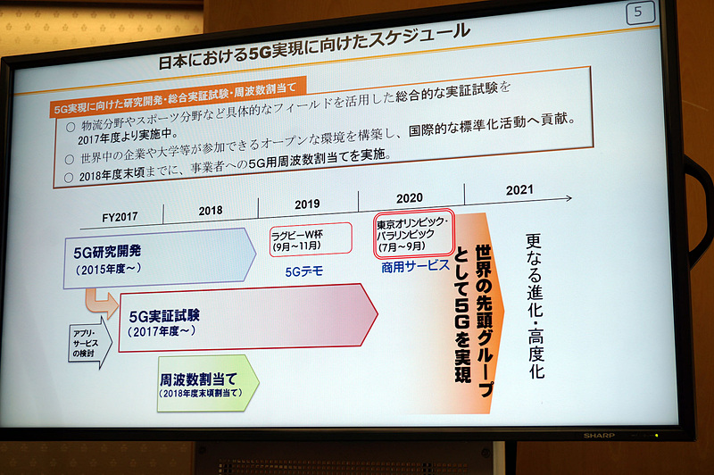 日本でのスケジュール