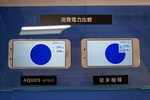 AQUOS sense2」、18:9の5.5インチIGZOにAIオートカメラ