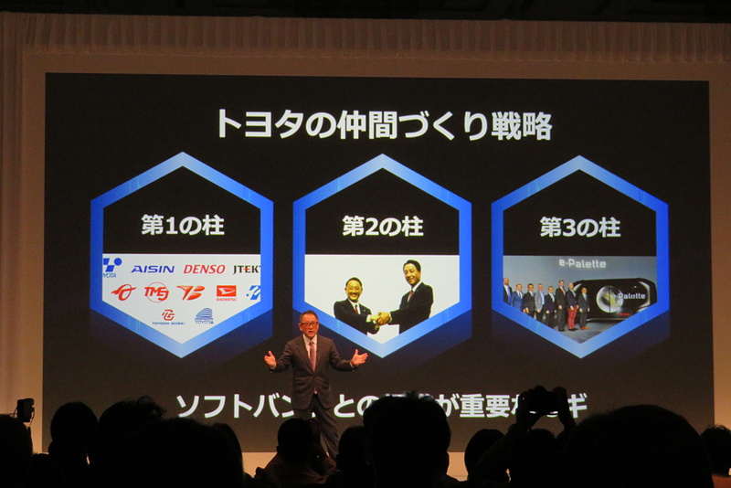 トヨタの仲間づくり戦略