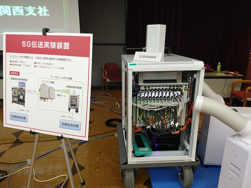 5G伝送実験装置