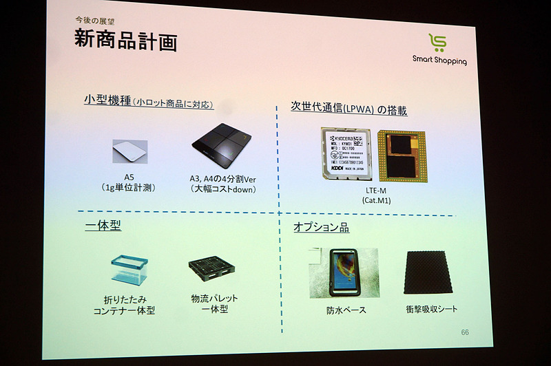 今後の商品計画