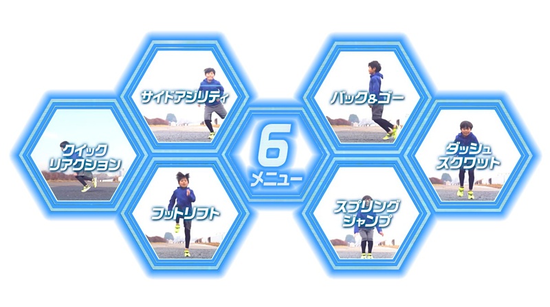 アルティメットモードの6つのメニュー