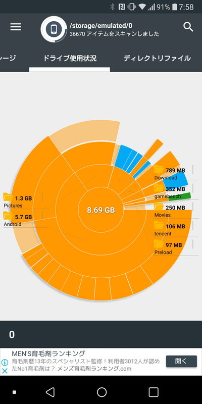 ストレージの使用状況を円グラフで表示
