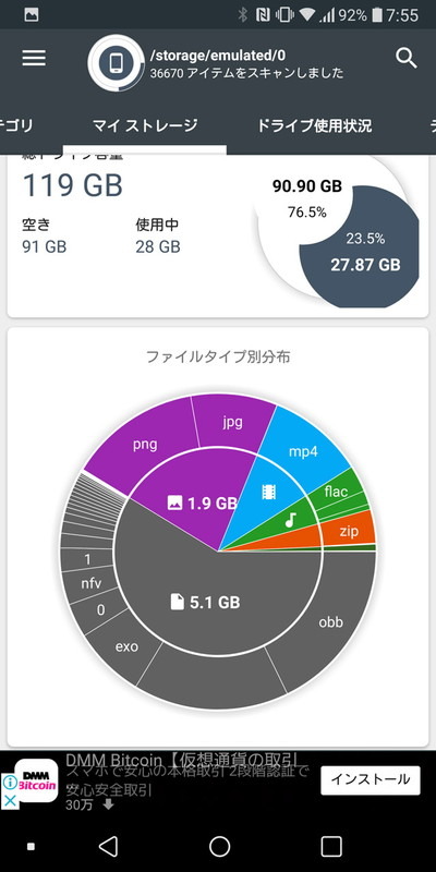 ファイル種別（拡張子）ごとの円グラフ