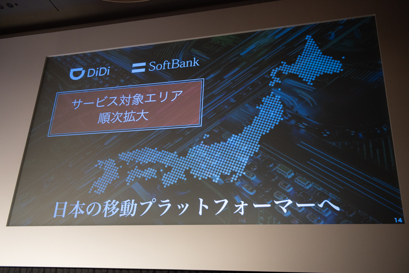 ※イメージ。数値はダミー