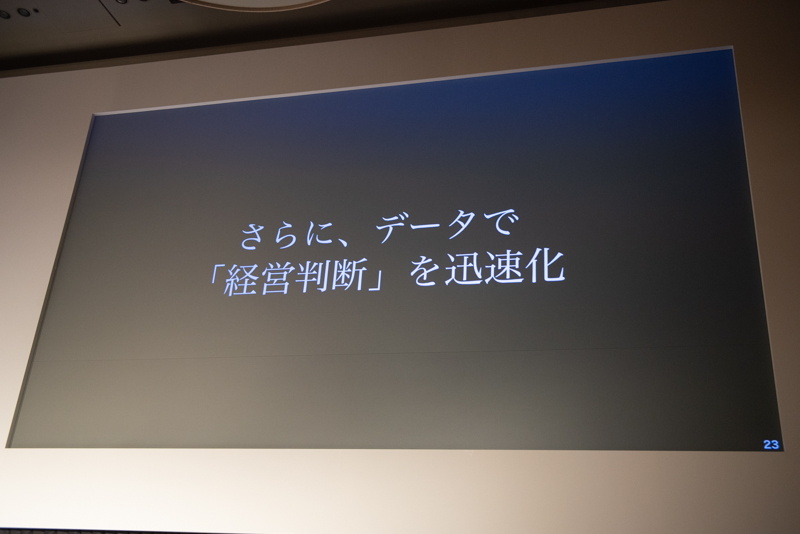 ※イメージ。数値はダミー