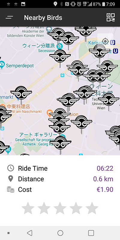 6分余り利用して1.90ユーロだった