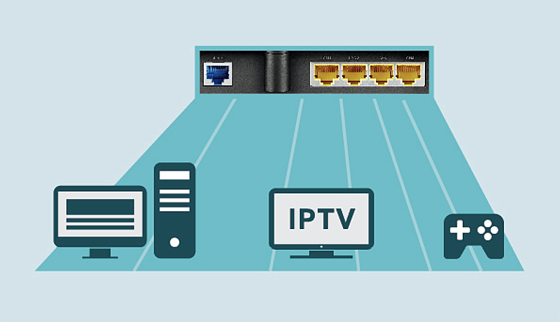 有線LANは全ポートがギガビット対応
