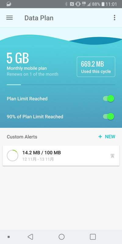 「Data Plan」の画面